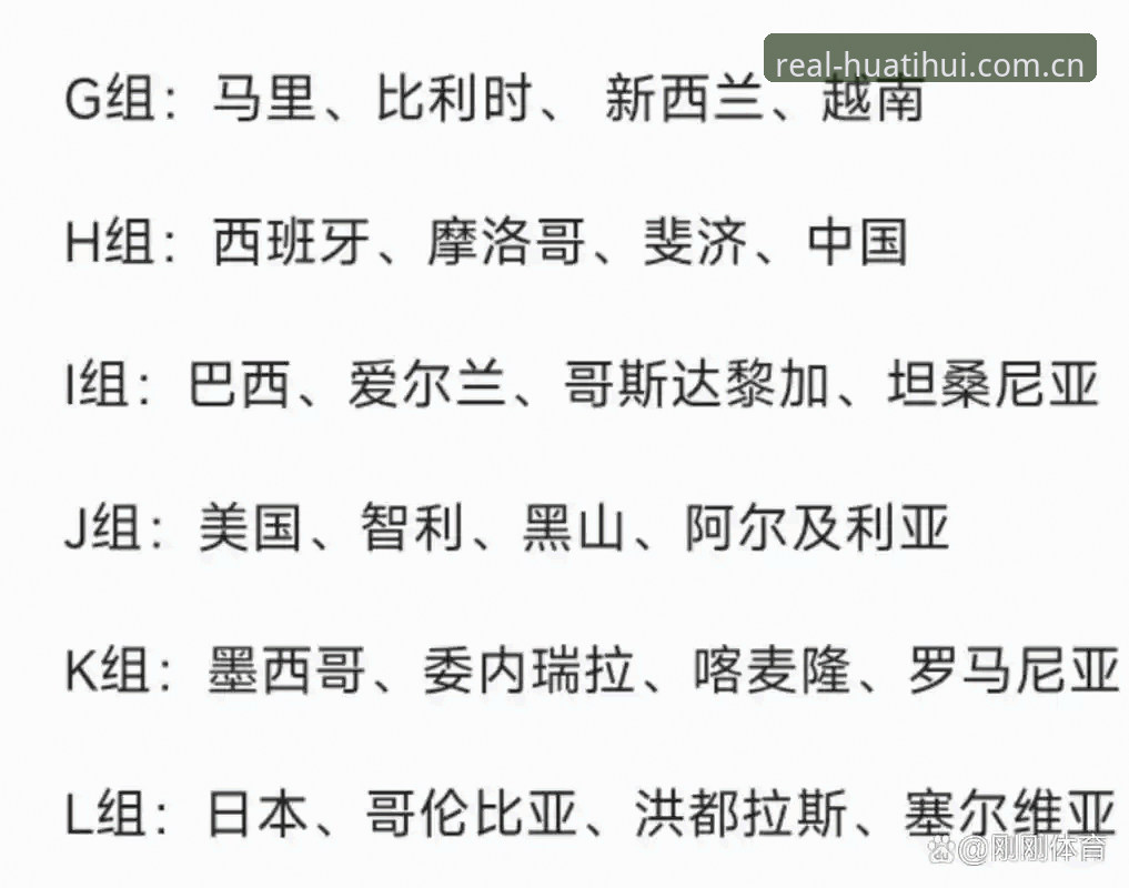 U17世界杯抽签结果深度解析：中国男女足晋级路线实用指南
