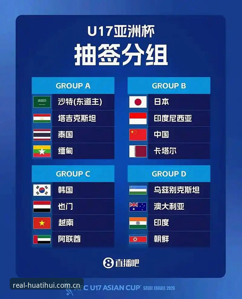 U17世界杯抽签结果出炉，实战派观赛必备知识
